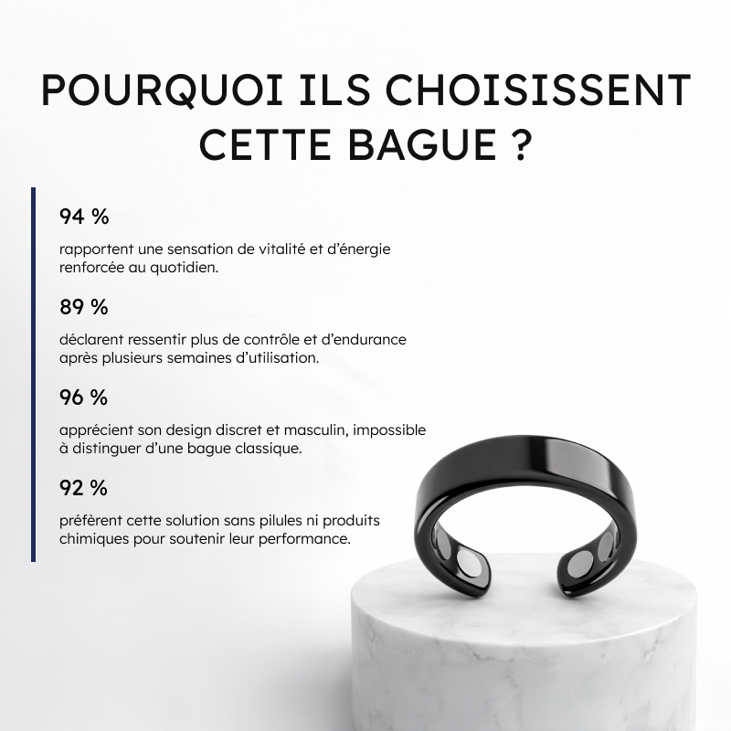 Bague HELIX® — Dure plus longtemps. Performe plus fort. Sans pilules.