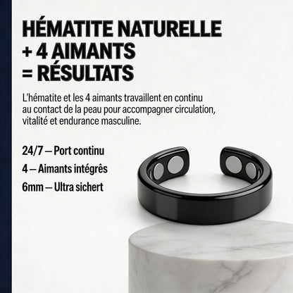 Bague HELIX® — Dure plus longtemps. Performe plus fort. Sans pilules.