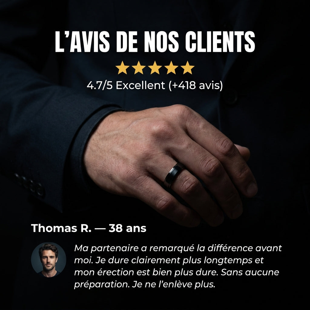 Bague HELIX® — Dure plus longtemps. Performe plus fort. Sans pilules.